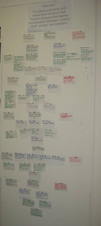 Our goal for the entire project was pinned at the top to remind us of the bird’s eye view while we were down in the weeds. As we learned from one pilot, we planned the next and added another set of cards. Eventually my corkboard looked like this.