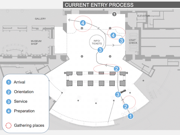 Arup's version after their own analysis was very similar to what we had found during the pilot.