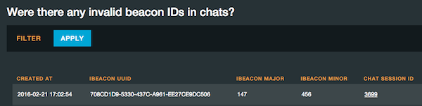 Admin tool shows when we receive an invalid beacon ID likely the cause of a data entry error in our beacon tool.